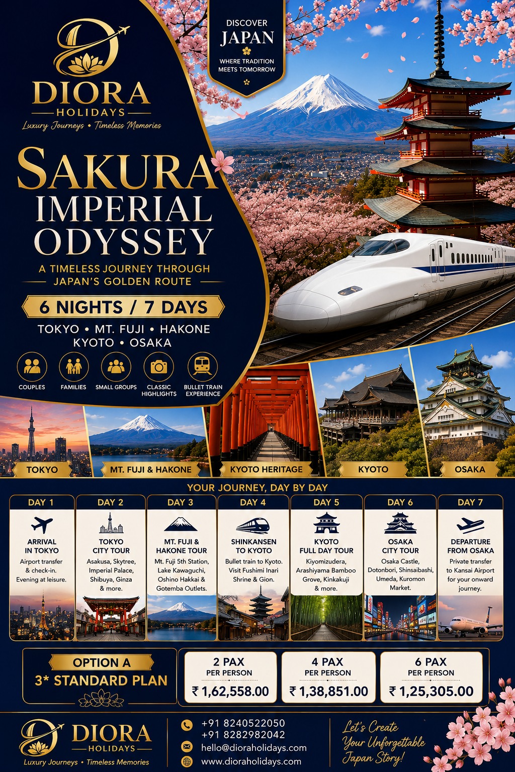 Land of the Rising Sun Escape "A Timeless Journey Through Japan's Golden Route" Tokyo • Mt. Fuji • Hakone • Kyoto • Osaka 6 Nights | 7 Days